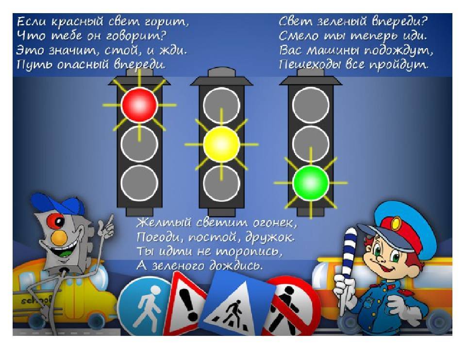 Сценка о пдд для школьников | zakondostatka.ru