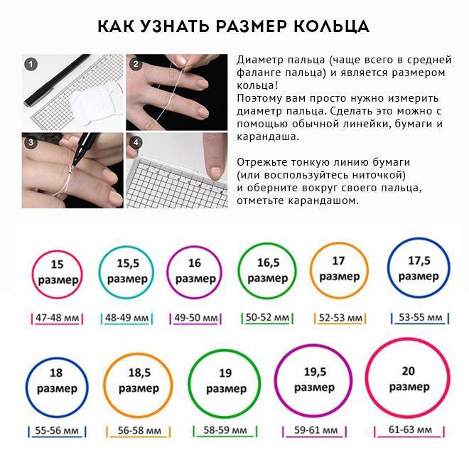 Как определить размер кольца в домашних условиях - как узнать размер кольца и измерить размер пальца для кольца