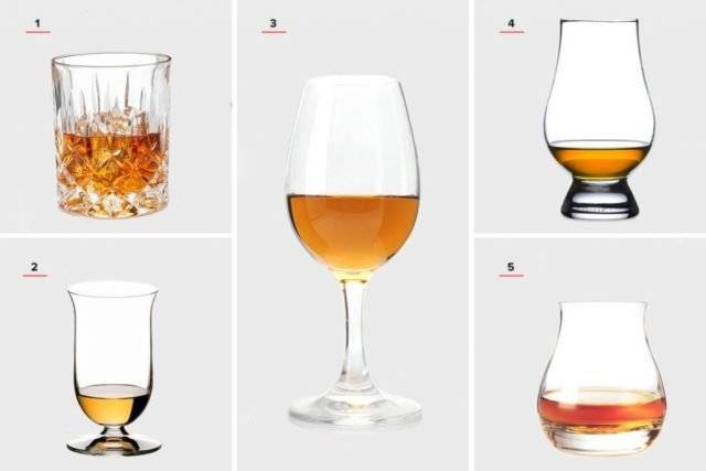 Виски: как его пить, и правильно выбирать напиток
виски: как его пить, и правильно выбирать напиток