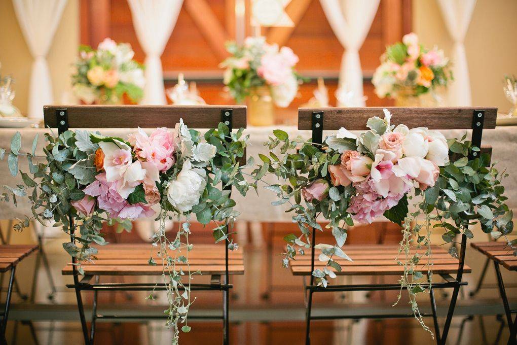 Как выбрать цветы на свадьбу в подарок: правила этикета и актуальные тенденции
