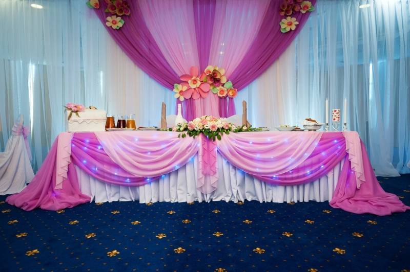 Оформление свадьбы тканью: с шарами, цветами, современные тенденции