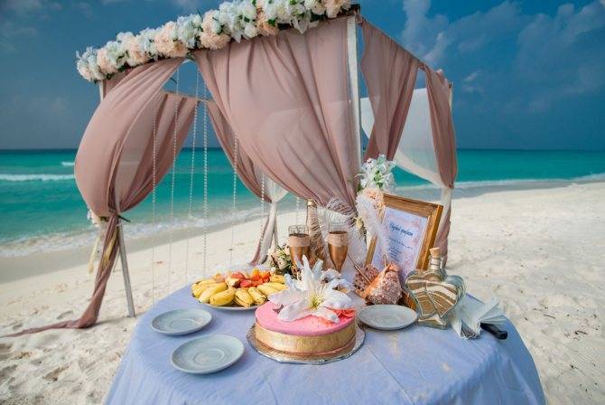 Свадебная церемония на мальдивах - советы по организации, стоимость, выбор места проведения с фото и видео