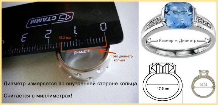Как узнать размер кольца: подробная инструкция.