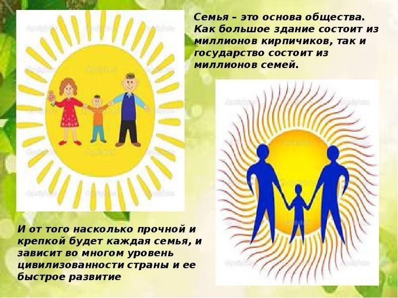 День семей, 15 мая. воспитателям детских садов, школьным учителям и педагогам - маам.ру