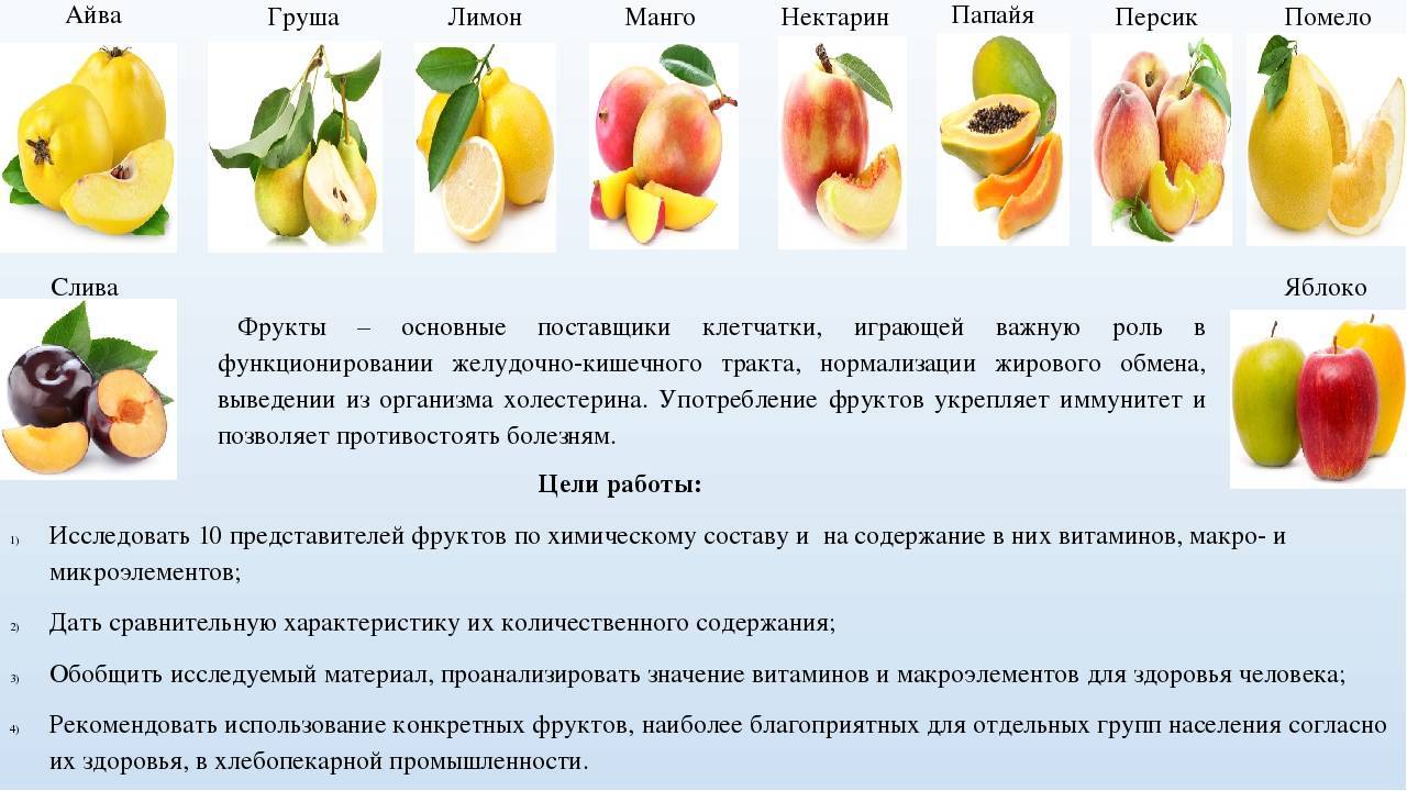 С какими фруктами сочетается айва в компоте