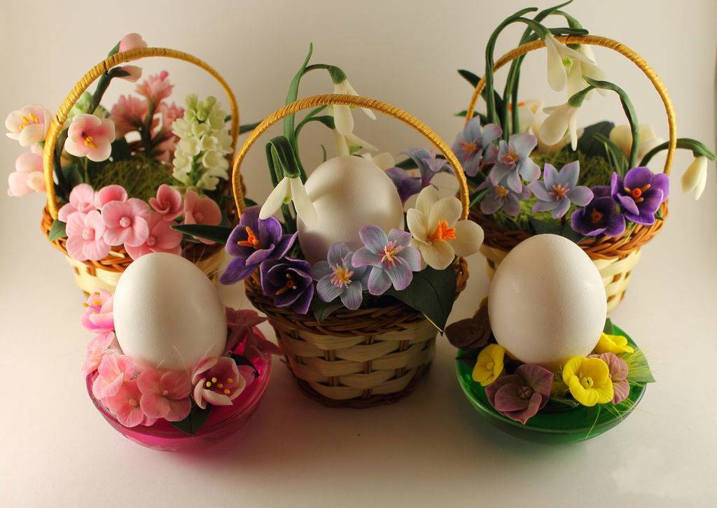 Мастер класс поделки на пасху: делаем пасхальное яйцо с декором, сувениры из бумаги на тему пасхи