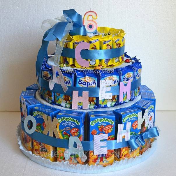 150+ идей что можно подарить мальчику 5 лет на день рождения