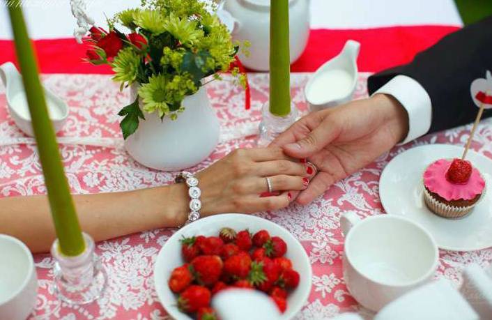 Как организовать клубничную свадьбу. идеи стиля и годовщина 33 года