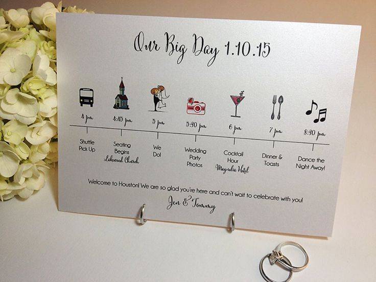 Подготовка к свадьбе: подробный план-календарь для невесты