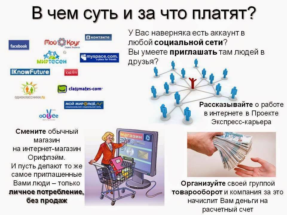 Заработок в интернете без вложений— лучшие способы для новичков | delaybusiness.ru