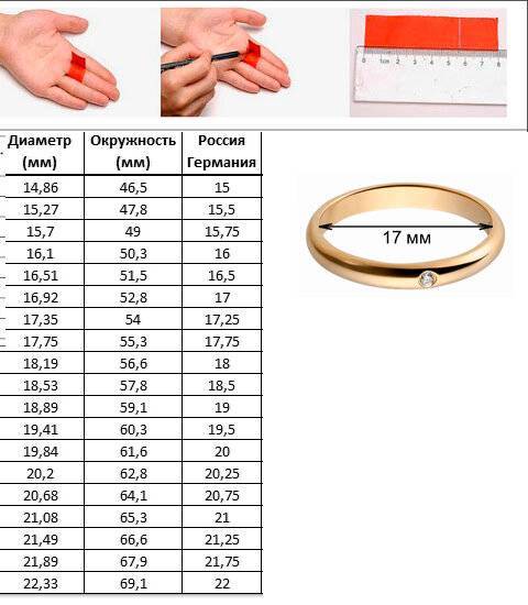 Как узнать размер кольца быстро и незаметно