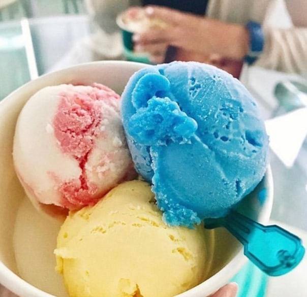 Десерт из мороженого: рецепты с фото