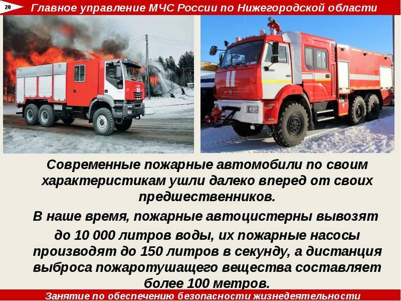 30 апреля - день пожарной охраны россии - профессиональные праздники - главное управление мчс россии по хабаровскому краю