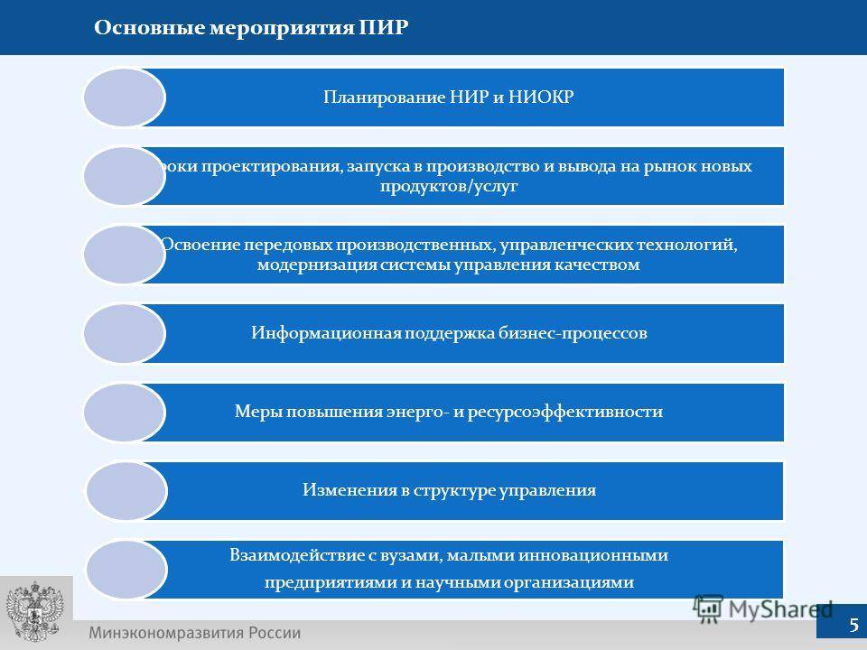 Тенденции и особенности корпоративных мероприятий 2022 года