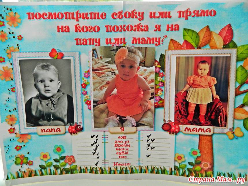 Сценарий детского дня рождения "Празднуем 1 год малышу"