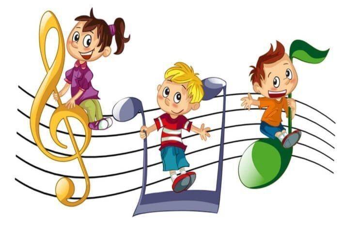 Музыкальная викторина для детей с ответами