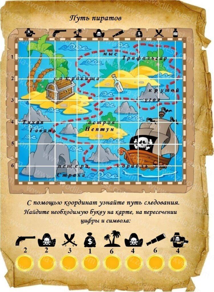 Квест-игра «книгоград» для учащихся 5-х классов. воспитателям детских садов, школьным учителям и педагогам - маам.ру