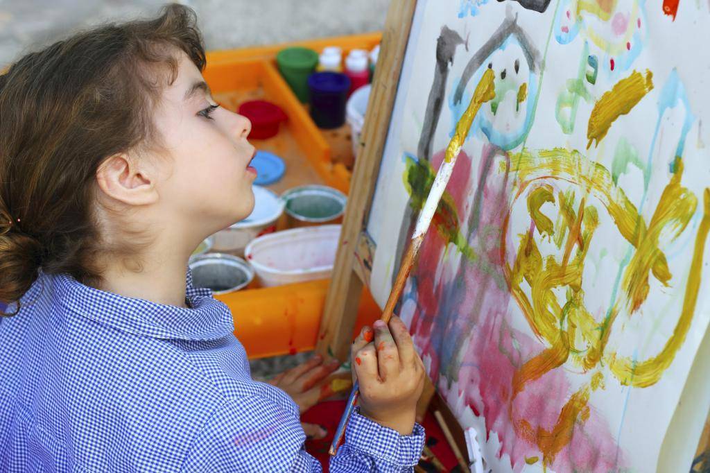 Развитие ☀ художественно творческих способностей ☀ дошкольников - идеи ☀ для родителей