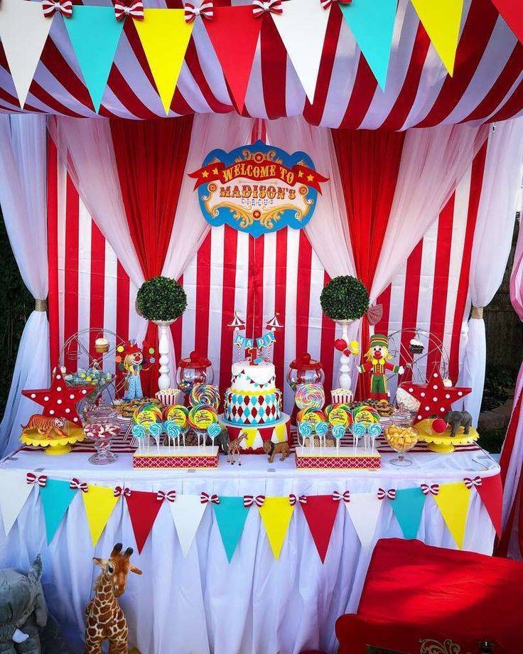 Оформление детского дня рождения в стиле «цирк» (декор): заказать в москве украшение мероприятия