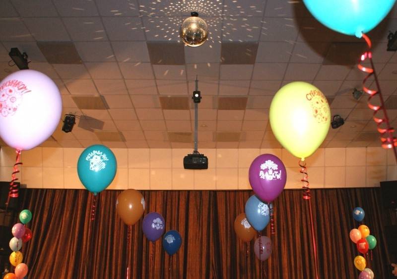 Игры-конкурсы с воздушными шарами для детей и взрослых