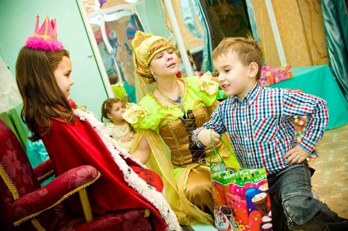 Где можно отпраздновать детский день рождения в музеях москвы?