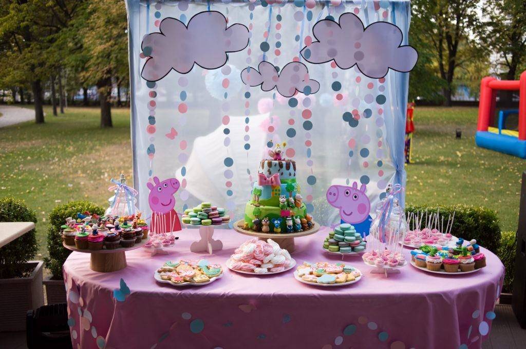 Цветочный сценарий дня рождения девочки 4-7 лет