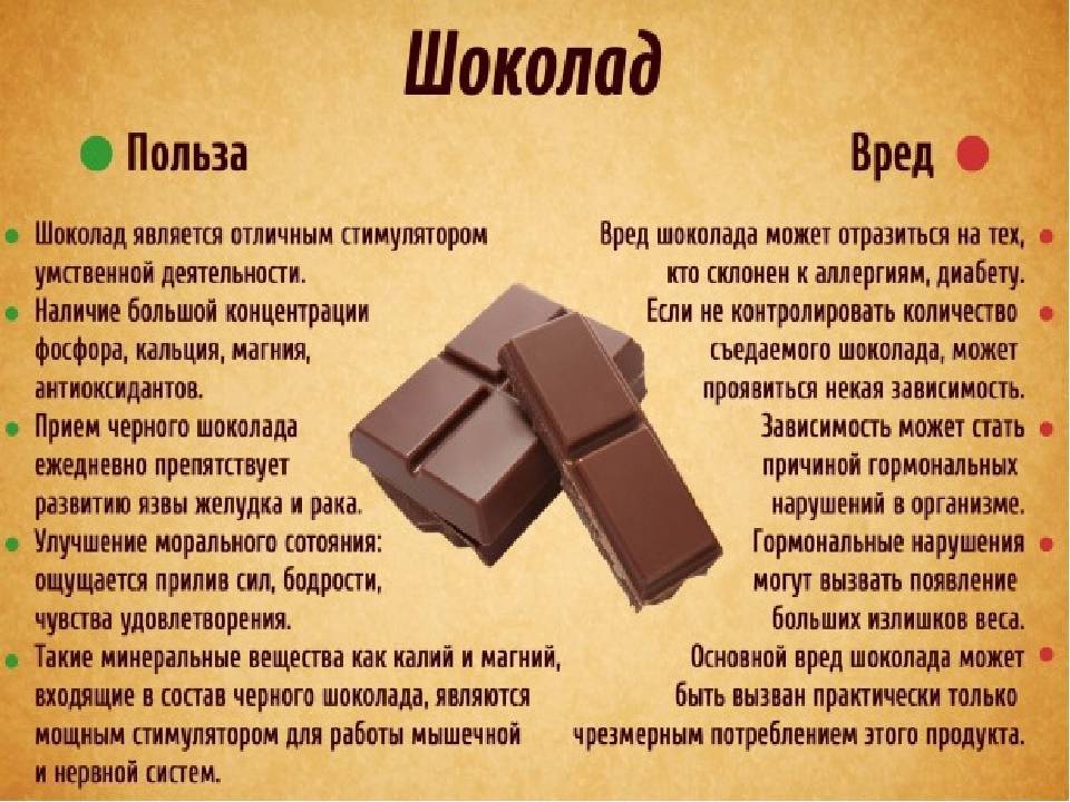 Серпантин идей - шоколада много не бывает!? // рассказ  о пользе и вреде шоколада