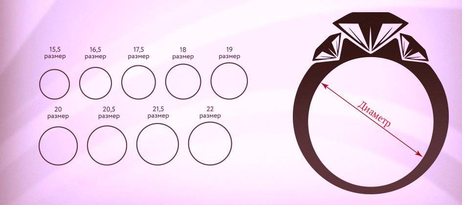 Как определить размер кольца в домашних условиях самостоятельно? три эффективных способа и рекомендации от ювелиров