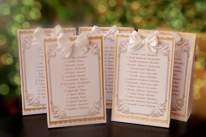 Как составить свадебный список гостей и никого не обидеть?