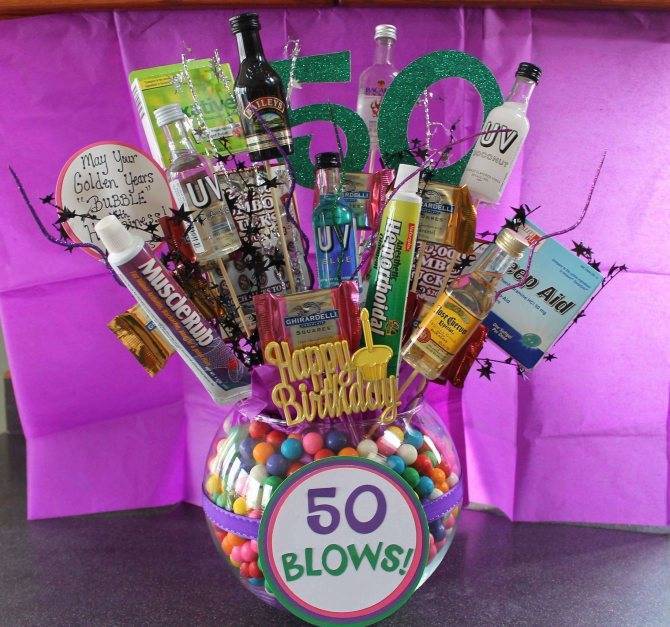 Что подарить другу на день рождения - 66 фото идей оригинальных подарков для друхей