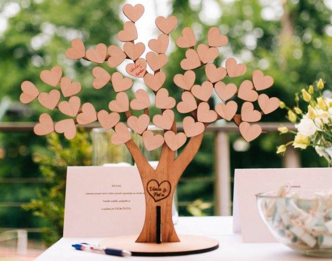 Дерево пожеланий на свадьбу - дизайн и оформление (89 фото)