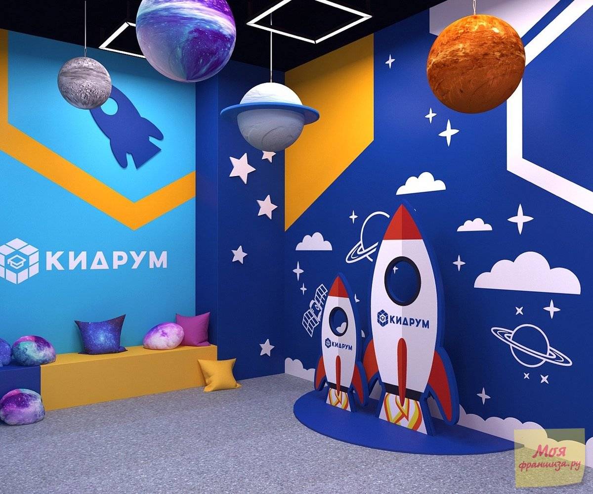 Домашний детский квест про космос с поиском подарка «космическое приключение» (от 6 до 10 лет) — zavodila-kvest