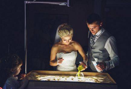 Как удивить гостей на свадьбе 2021 модные идеи советы фото - модный журнал