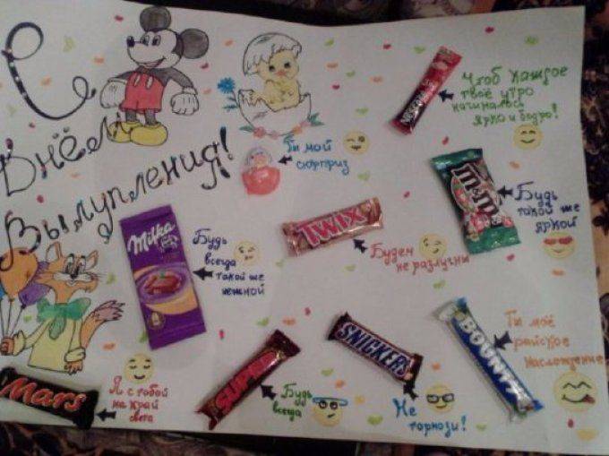 Плакат с шоколадками и надписями своими руками: делаем из ватмана и конфет необычный подарок