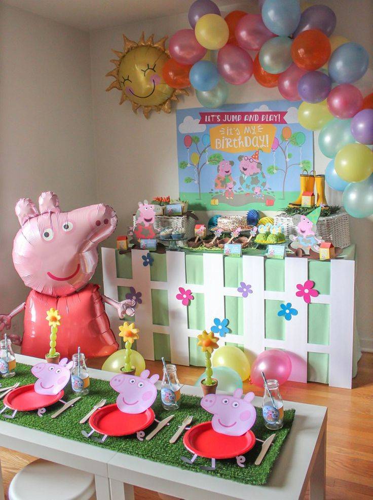 Детский день рождения в стиле свинка пеппа: идеи оформления