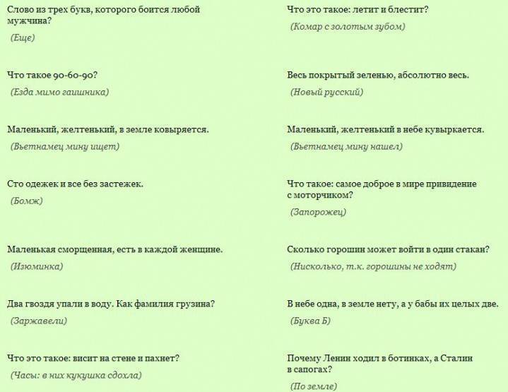 Загадки для взрослых на новый год: топ-95 веселых, смешных, интересных, пошлых шуток с ответами на корпоратив и для семейного веселья / mama66.ru