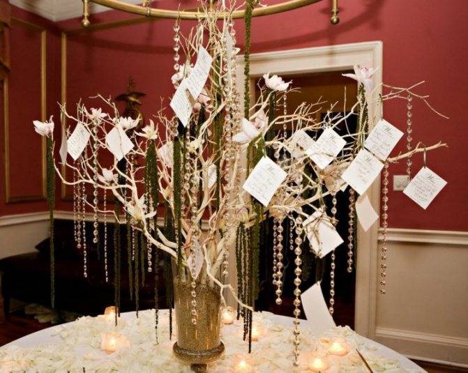 Дерево пожеланий на свадьбу своими руками - мастер классы, шаблоны и фото готовых работ