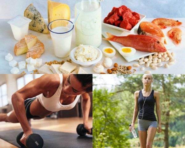Условия для похудения: 7 правил эффективной диеты - ladiesvenue.ru