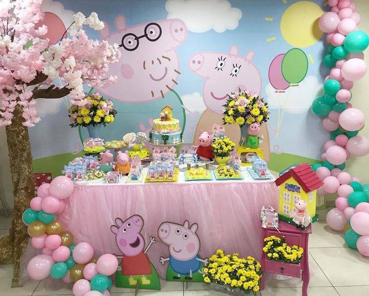 Свинка пеппа устраивает праздник! день рождения в стиле популярного мультфильма