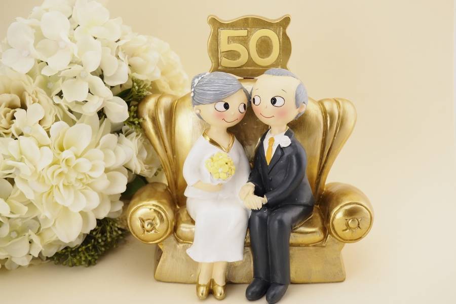 Название свадеб по годам от 1 до 100: таблица. какие подарки дарить на годовщины свадеб?