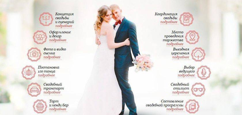 Как выбрать ведущего на свадьбу – 20 вопросов для тамады