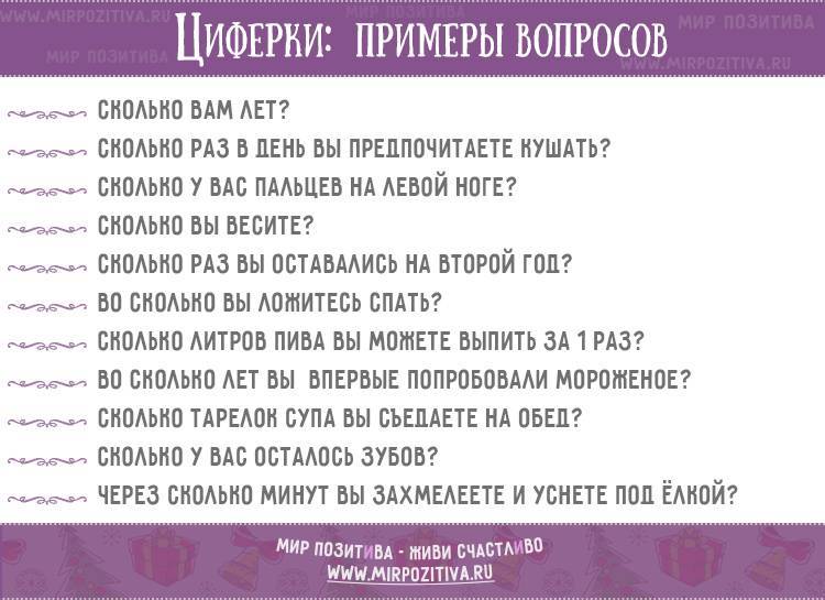 Слоганы для еды. 100 примеров для продаж и клиентов