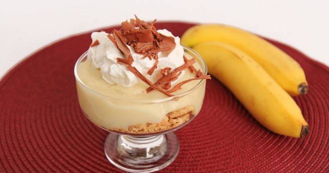 Выпечка и десерты с бананами: 15 лучших рецептов от «едим дома»