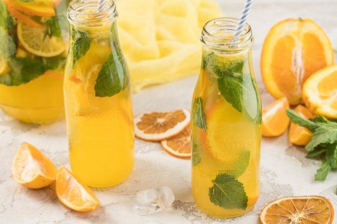Лимонады, 125 рецептов, фото-рецепты / готовим.ру