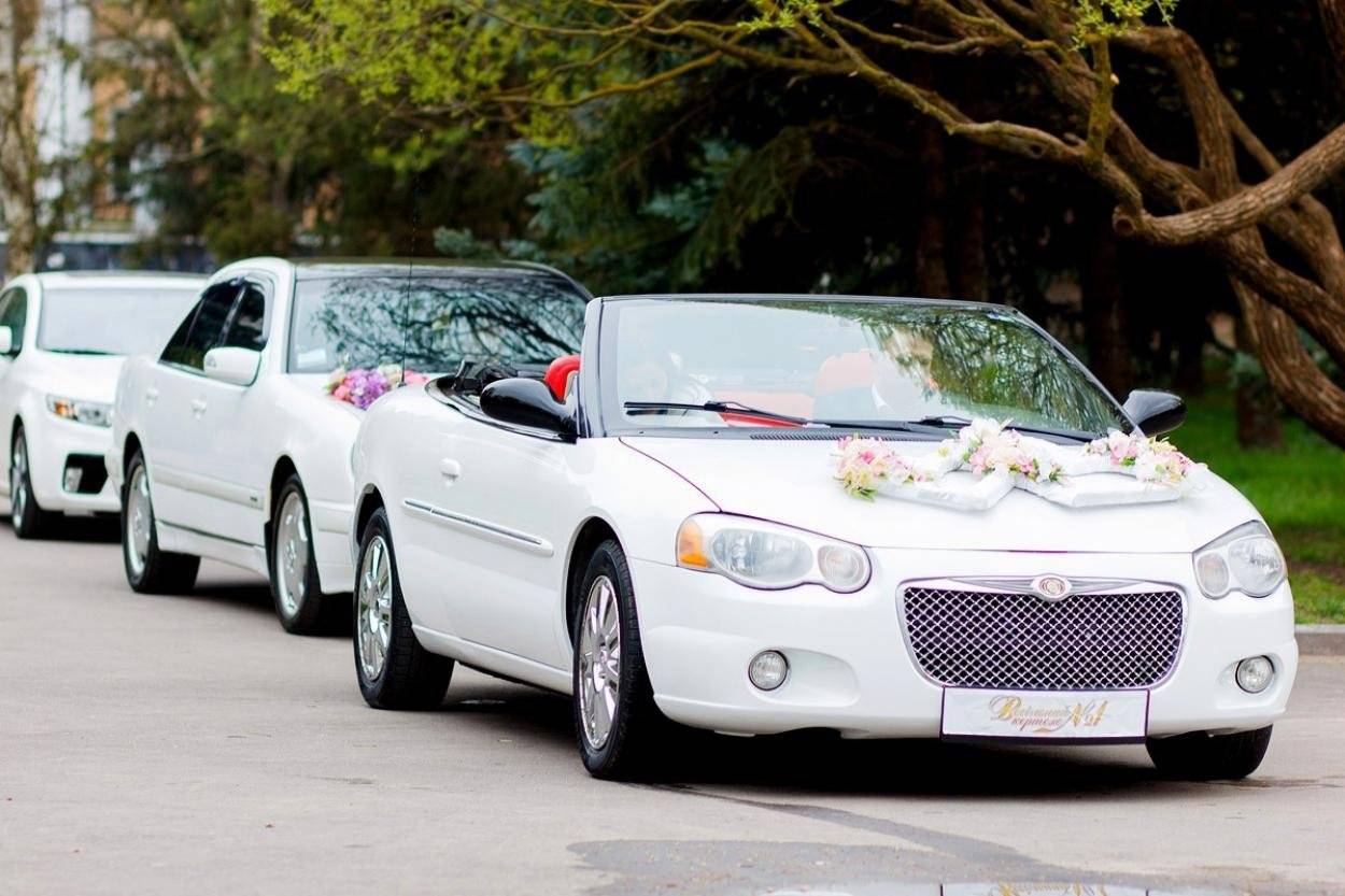 Украшение кабриолета на свадьбу фото