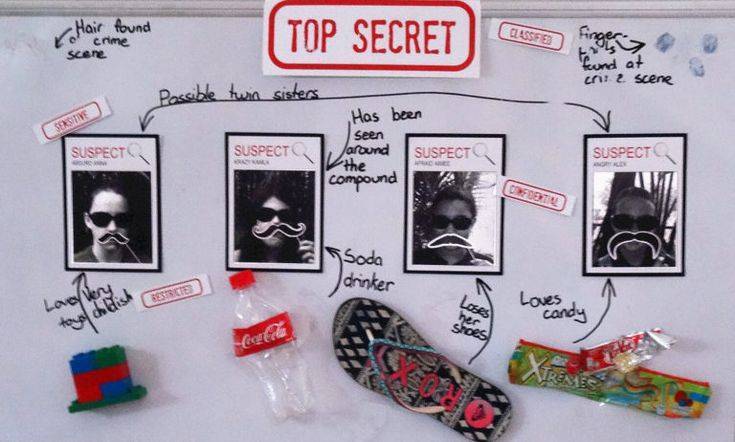 Универсальный шпионский квест с поиском подарка «секреты суперагентов» для дома или школы (от 9 — 12 лет)